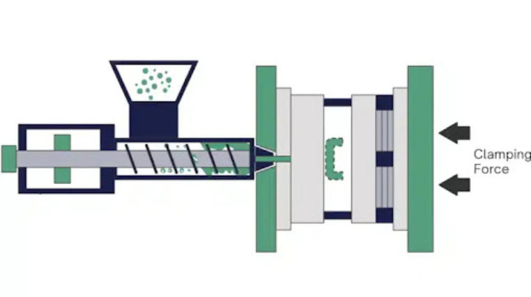 What Is Clamping Force in Injection Molding-2 ¿Qué es la fuerza de sujeción en el moldeo por inyección-2?